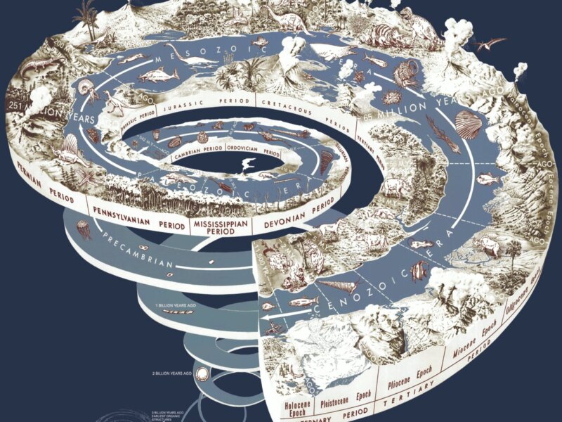 Geological_time_spiral 2